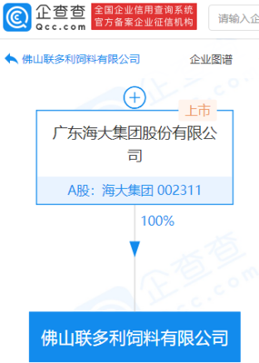 海大集團全資成立飼料新公司，強化畜牧漁業市場布局