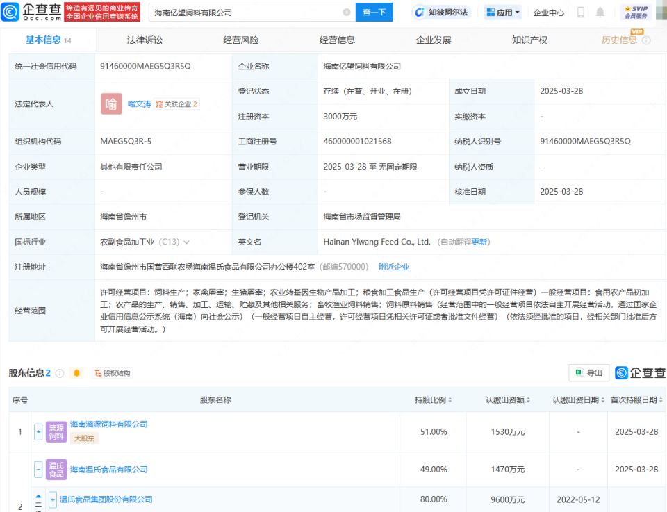 溫氏股份等企業成立海南飼料公司，注冊資本3000萬助力畜牧漁業發展
